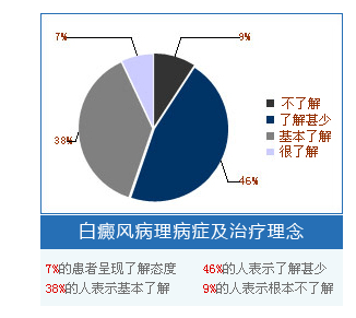 粡֢